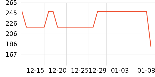 ����ͨ�ýŵ���ʷ�۸�