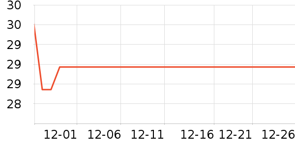 ů�ӿ;��������ʷ�۸�