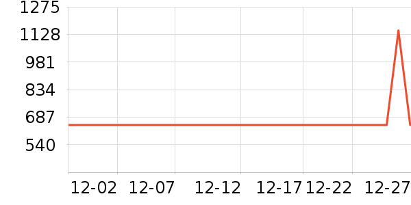 ��������/�����ʷ�۸�