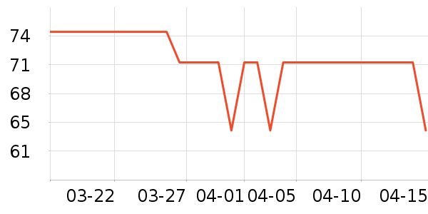 ��Ʒ�ƿ���/�̲�/������ʷ�۸�