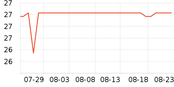 ��ζ����������ʷ�۸�