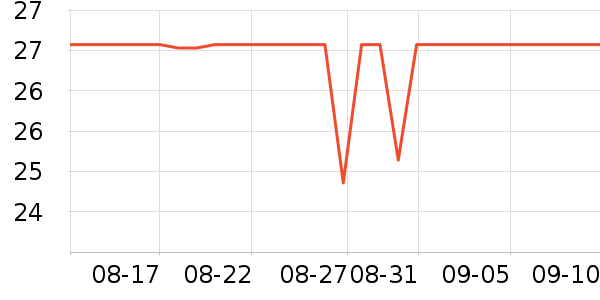 ��ζ����������ʷ�۸�