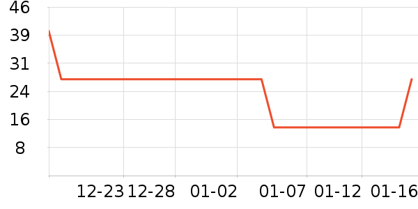 ��ζ����������ʷ�۸�