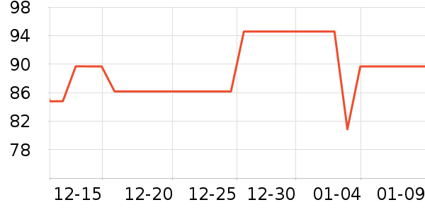 ����������ʷ�۸�