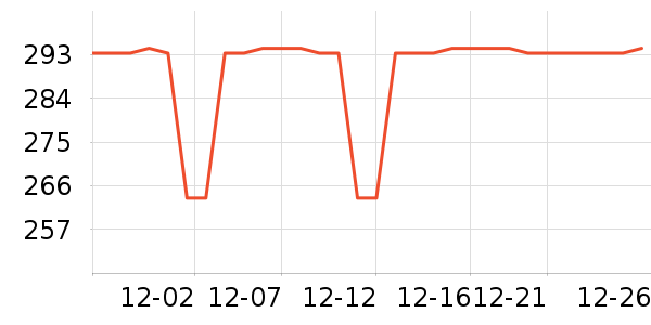 ���˻����ֱ���ʷ�۸�