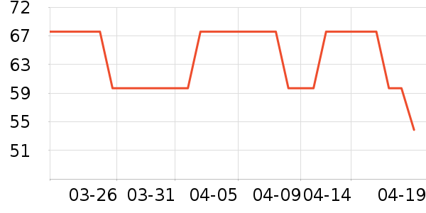 �żҴ�Ժ��ɫ�ֹ�����ʷ�۸�