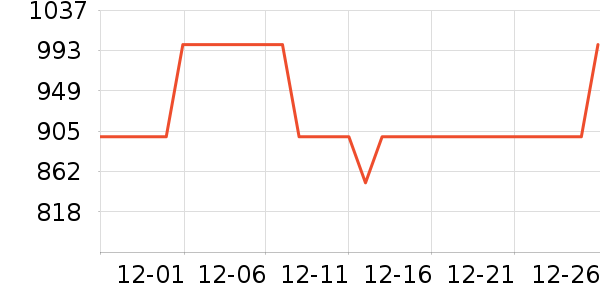 ���Ŷ�ͯ�Ҿ���ʷ�۸�