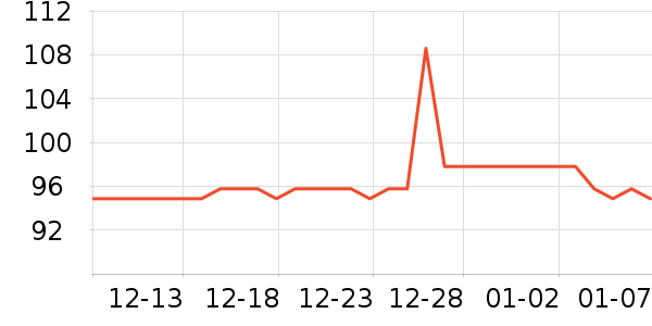 ������������ʷ�۸�