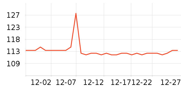 ��������������ʷ�۸�