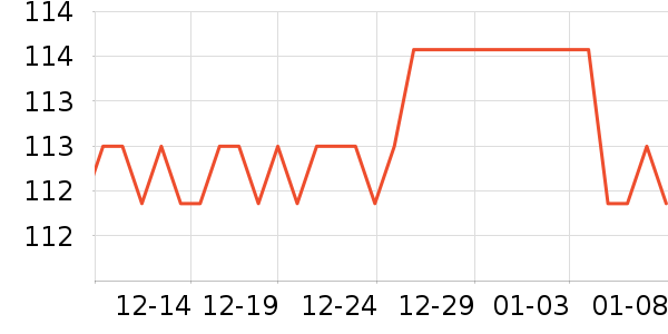 ��������������ʷ�۸�