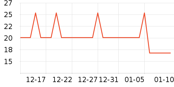 ��ͯ����/ͯ����ʷ�۸�