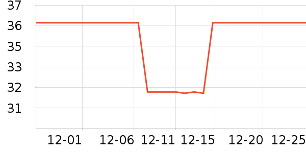 RAZEND�ƺ�/�Ʊ�/�ƾ���ʷ�۸�