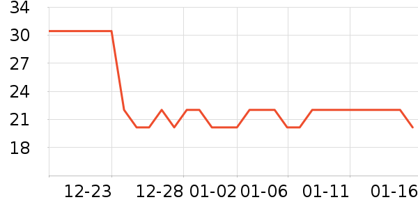 ��������߲���ʷ�۸�