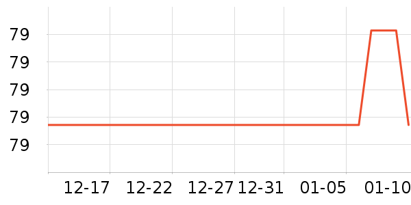 HEYBIG������ʷ�۸�