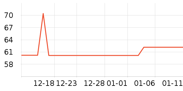 ����������������Ʒ��ʷ�۸�