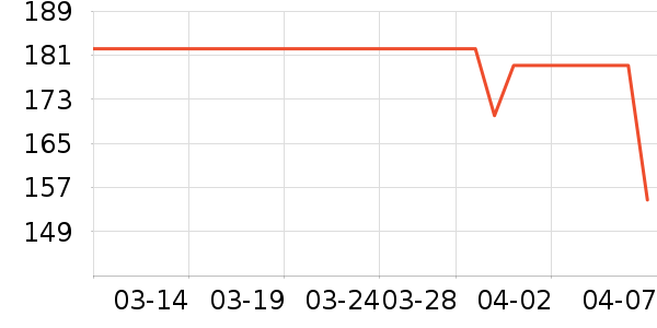 ���򻨲���ʷ�۸�