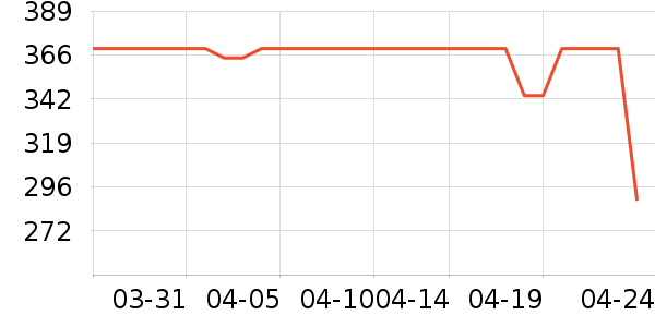 ���ϴ�˹�˶�Ь��ʷ�۸�