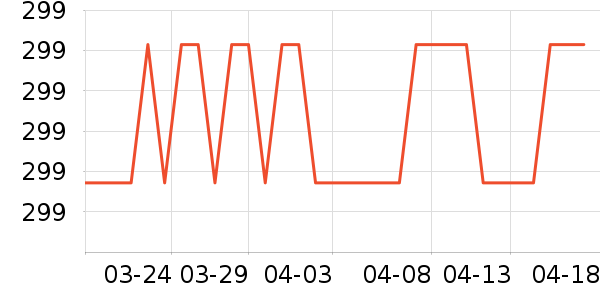 ������������ʷ�۸�