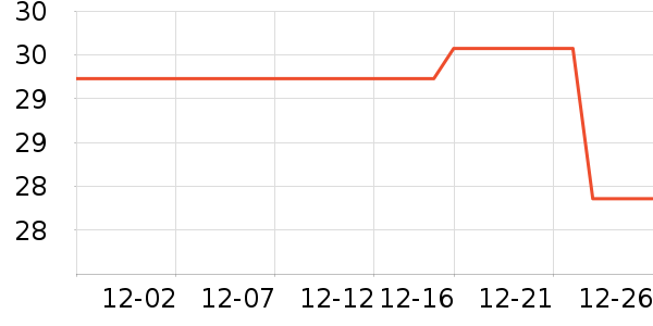 �ϼ���������ʷ�۸�