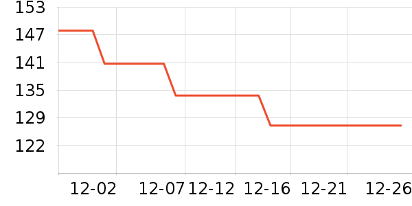 ˹���������/�ֱ���ʷ�۸�