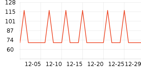 �Ź�������ʷ�۸�