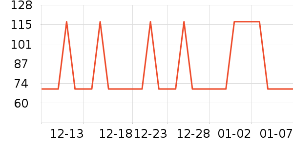 �Ź�������ʷ�۸�