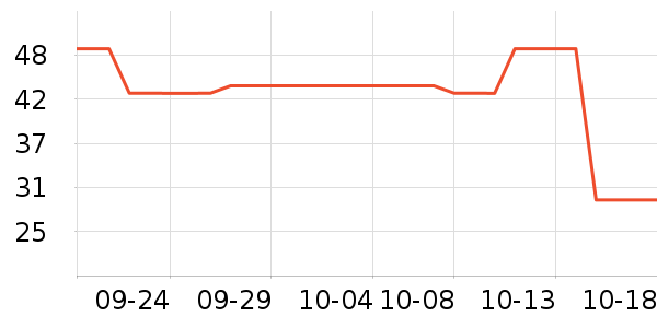 �������в�������/ϴ��/������ʷ�۸�