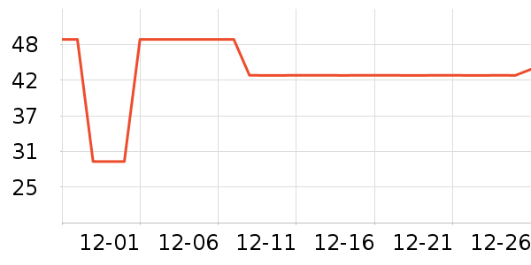 �������в�������/ϴ��/������ʷ�۸�