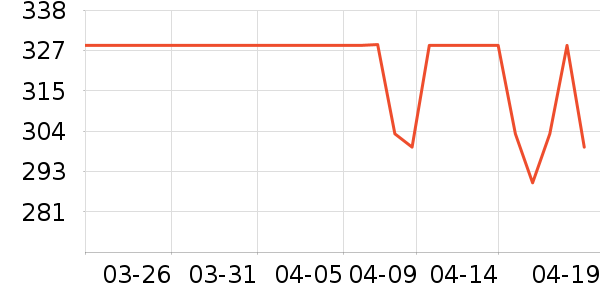 �������������沿������ʷ�۸�