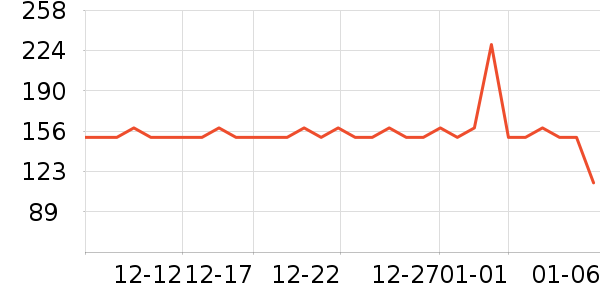 ŵ̩����������е��ʷ�۸�