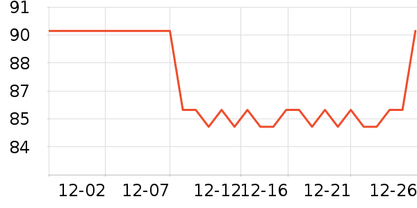 ����˹Ӥͯ��о/������ʷ�۸�