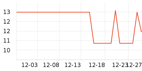 ����˵����ʷ�۸�