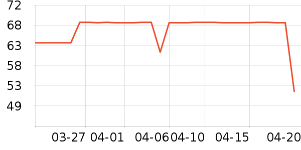 ���Ľ���/�������ʷ�۸�