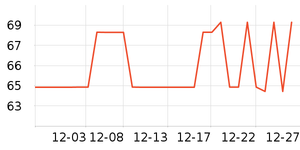 ���Ľ���/�������ʷ�۸�