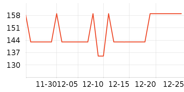 ������ˮ����ʷ�۸�