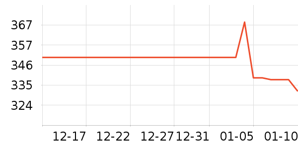 LEGOO��ľ/ƴ����ʷ�۸�