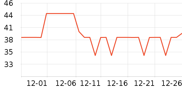 ��ʫ���赸Ь/����ʷ�۸�