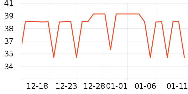 ��ʫ���赸Ь/����ʷ�۸�