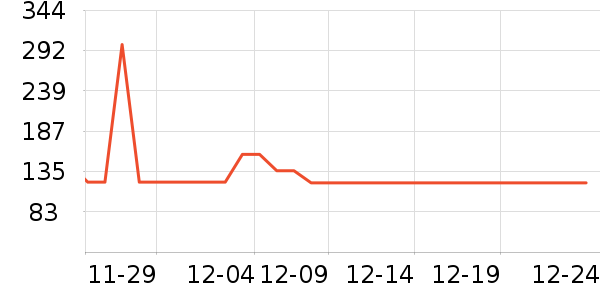 ��������������/ӣ����ʷ�۸�