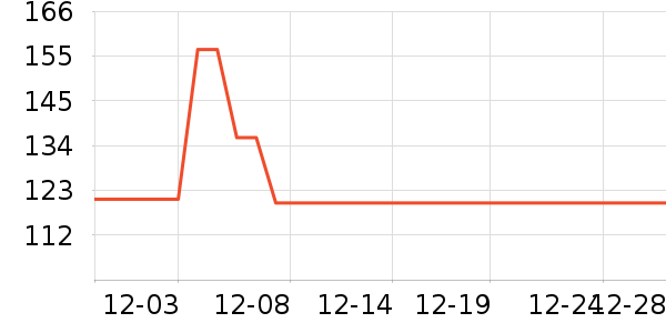 ��������������/ӣ����ʷ�۸�