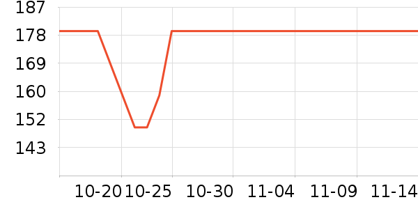 С��������/������/��ҩ����ʷ�۸�