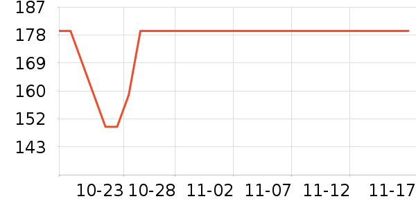 С��������/������/��ҩ����ʷ�۸�