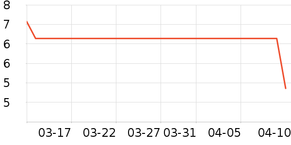 ��е�����ʷ�۸�