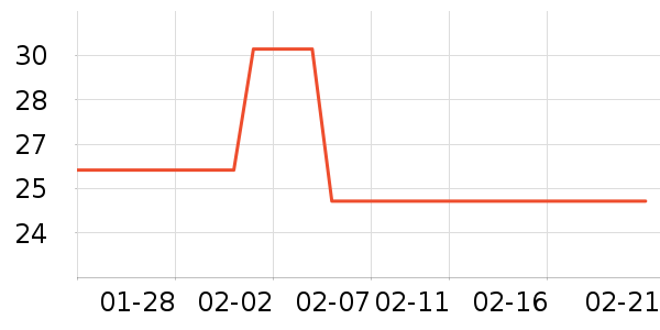 �ϱ��ɻ���ʷ�۸�