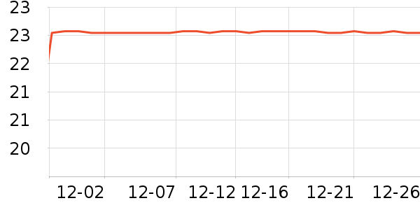 �������繤������ʷ�۸�