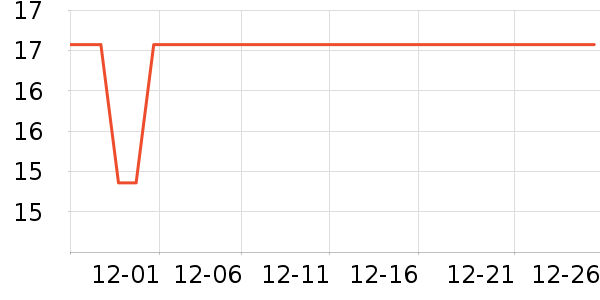 ��ľ�ó���������ʷ�۸�