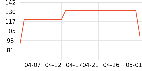 ����ˬ��ˮ��ʷ�۸�