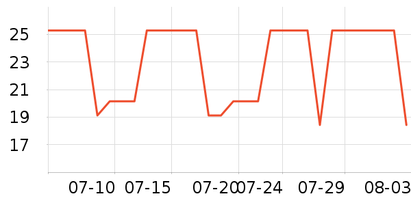 �ݰ�������С������ʷ�۸�