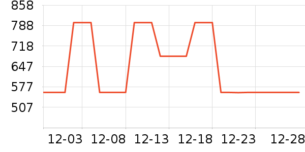 massada����¶��ʷ�۸�