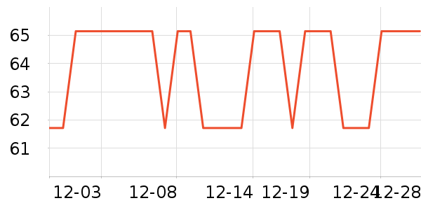 �ݰ�������/�������ʷ�۸�